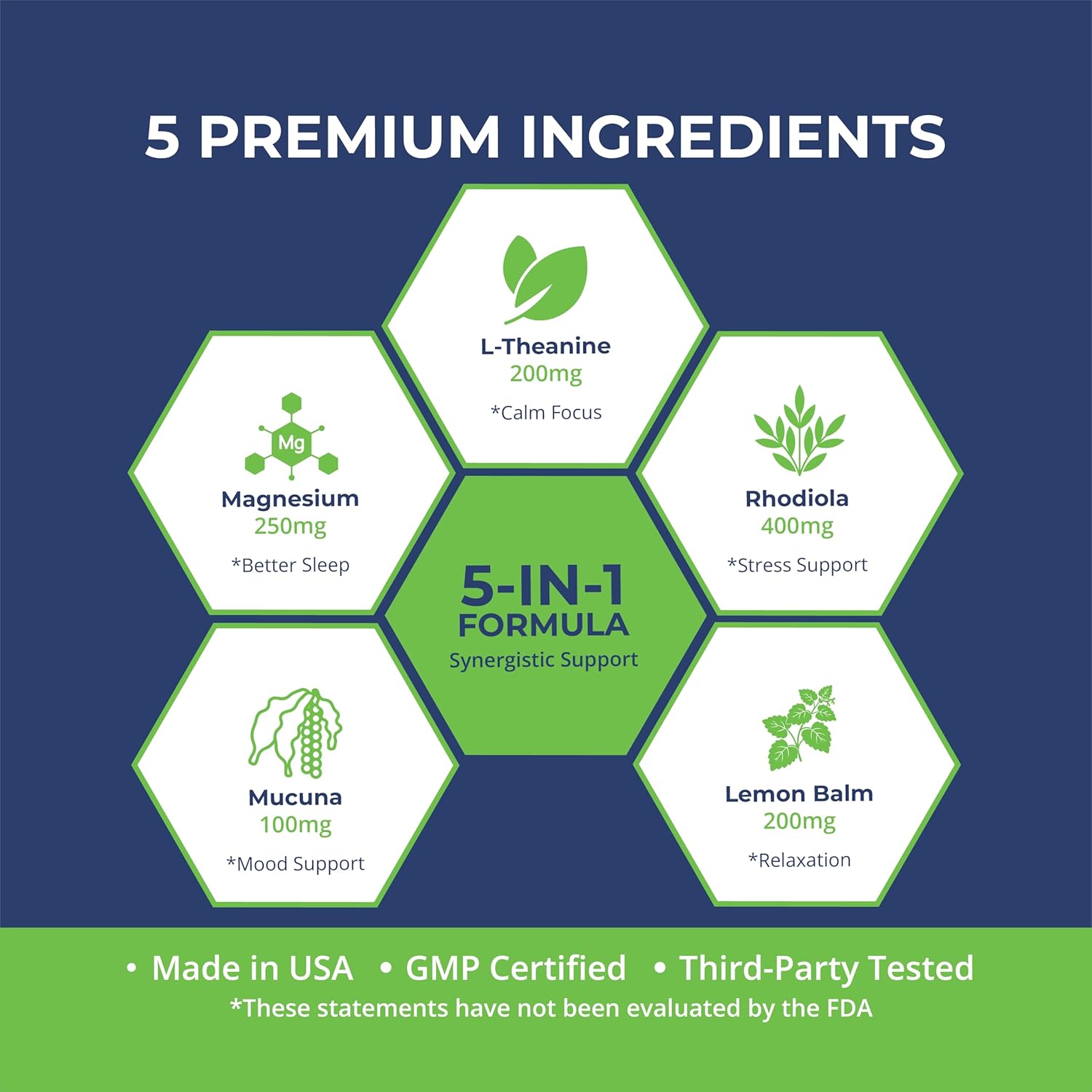 Alpha Serenity - L-Theanine, Rhodiola, Lemon Balm, Magnesium, Mucuna Pruriens L-Dopa