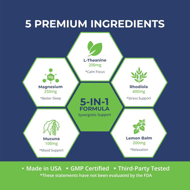 Alpha Serenity - L-Theanine, Rhodiola, Lemon Balm, Magnesium, Mucuna Pruriens L-Dopa